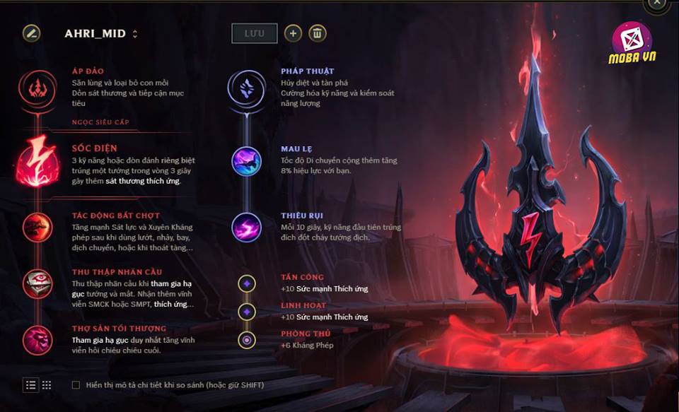 zed mid mua 8-3