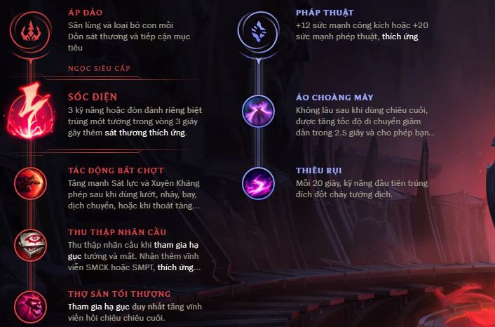 zed mid mua 8-8