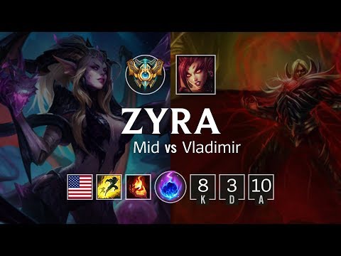 cach len do zyra-6