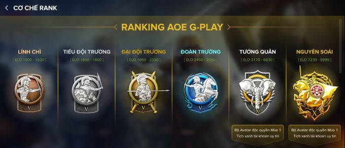 GPlay chính thức cho ra mắt AoE Ranking phiên bản Beta